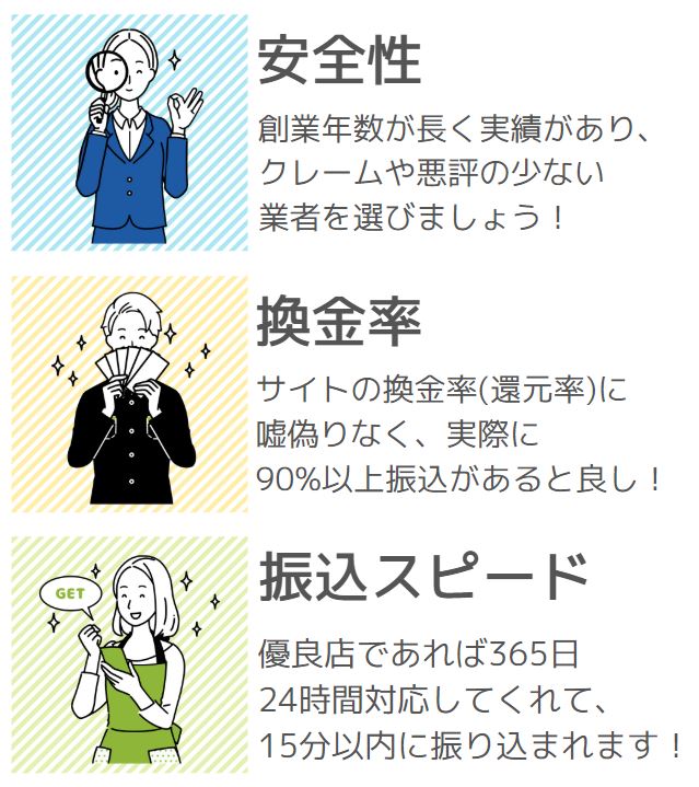 ３つのポイント